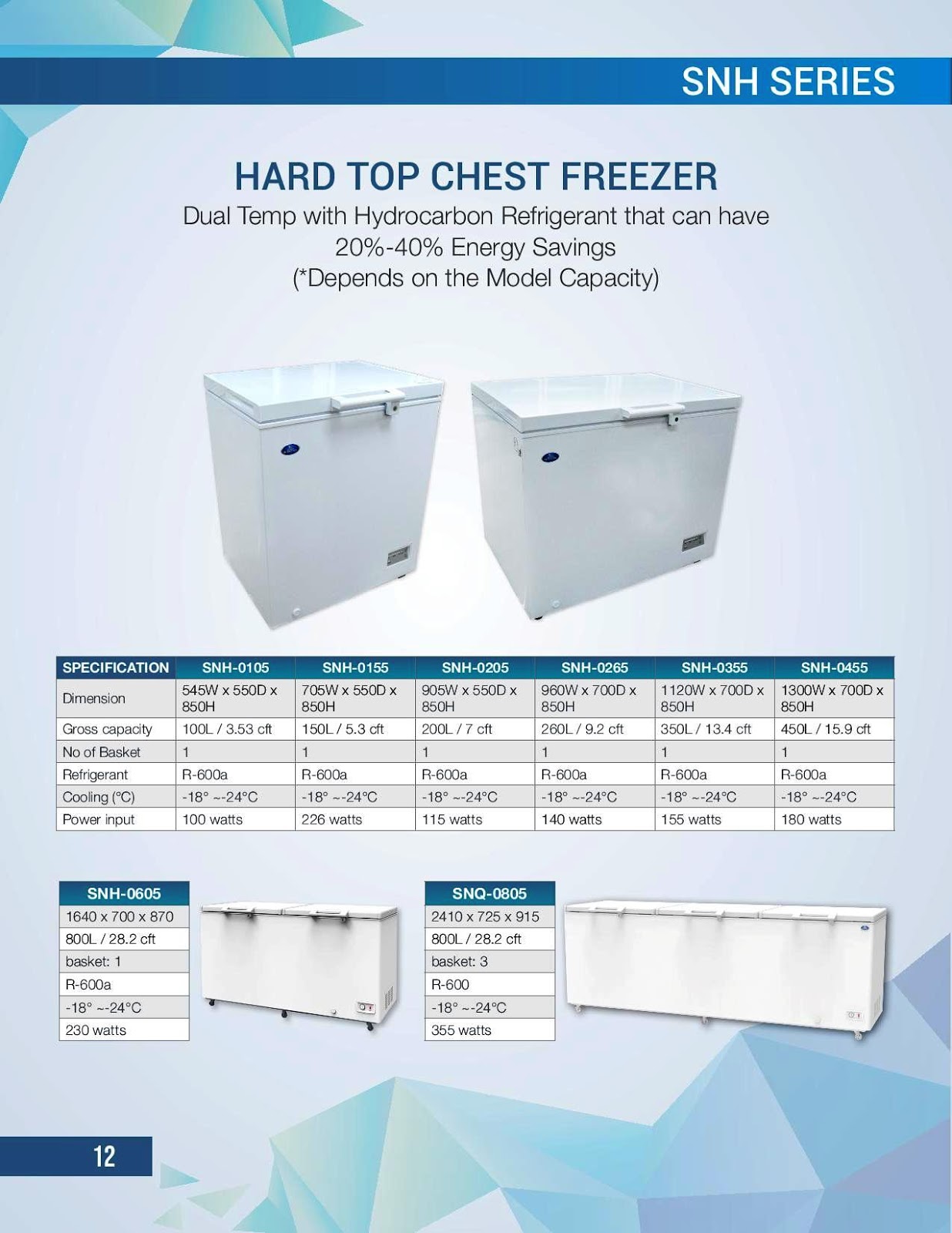 SANDEN HARD TOP CHEST FREEZER R600A SNH SERIES