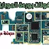 مكونات بوردة الهاتف المحمول وأهم القطع الاساسية في البورده مكونات بوردة الهاتف المحمول وأهم القطع الاساسية في البورده