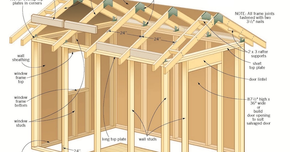 Neslly Popular Shed plans 8x8 Neslly Popular Shed plans 8x8