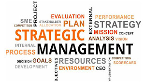 Cara Berpikir Strategis Dan Manajemen Strategis