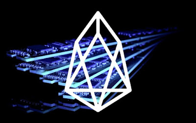 Prices for RAM on the EOS network have skyrocketed
