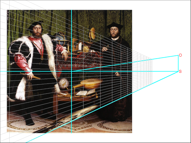 Sir John Lawes Art Faculty: AS Edexcel Art Relationships - Anamorphic ...
