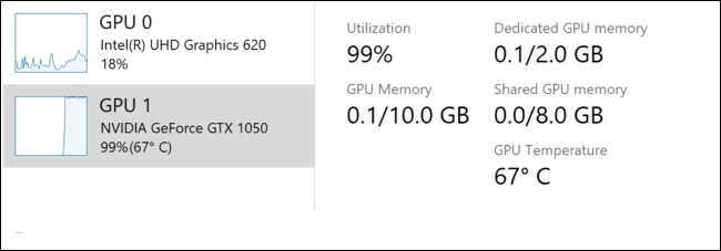 GPU درجة الحرارة في إدارة المهام ويندوز 10