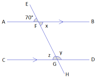 Example 1: Find the size of unknown angles.