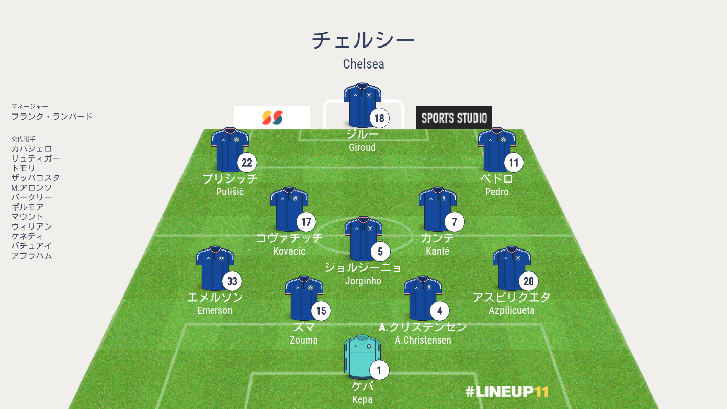 イスタンブールで戴冠 リバプール対チェルシー スーパーカップ 結果詳細 海外サッカー情報ブログ