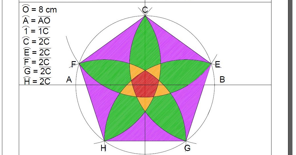Tecnologia e Disegno Pentagono inscritto e uso del colore