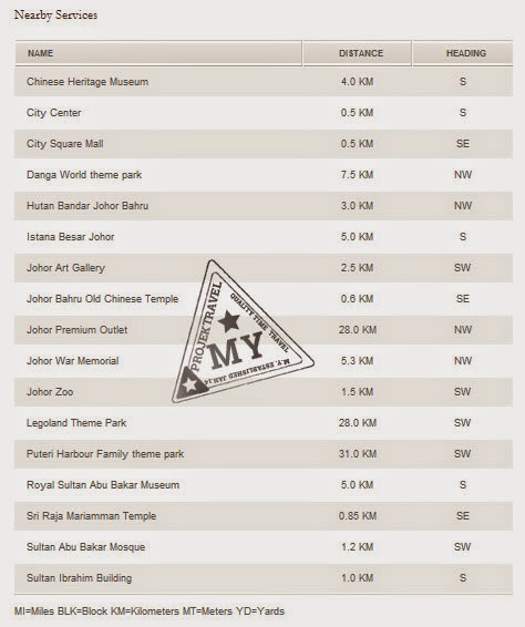 DOUBLE TREE BY HILTON JOHOR BAHRU