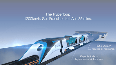 Hyperloop elon musk