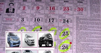 Hari Baik Membeli Alat Pancing Menurut Kalender Bali Berbagai Alat