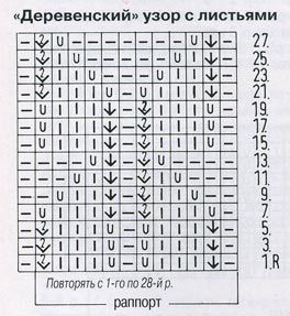 Схемы 99. Узоры для слов.