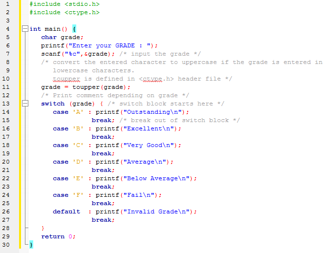 C Programs World: Decision Statements