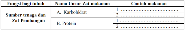 soal penjas orkes kelas 7 untuk pat atau ukk