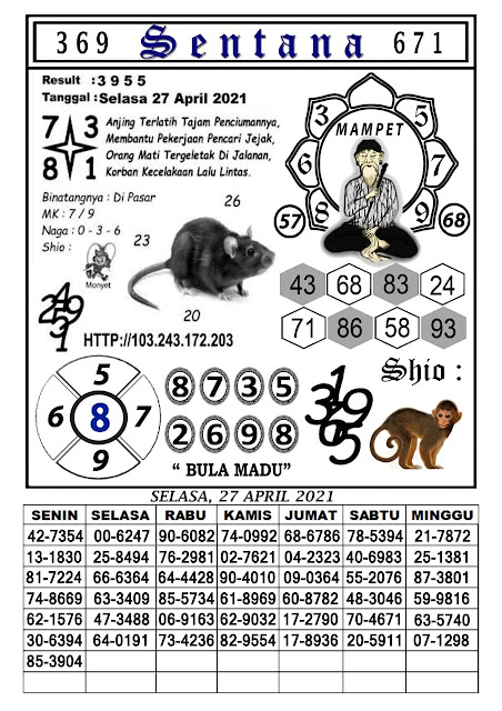 Syair Togel Hongkong Hari Ini Rajapaito Net