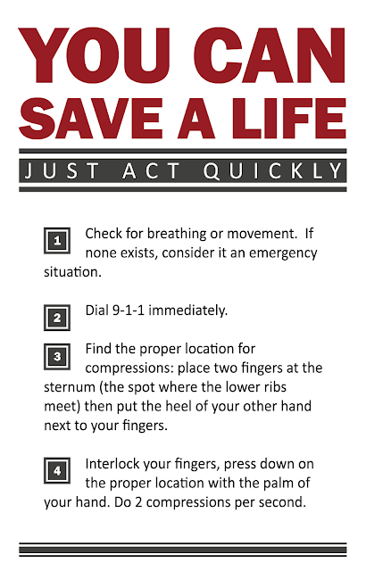 infographic that syas: You can save a life. Just act swiftly.  1 Check for breathing or movement. If none exists, consider it an emergency situation.  2 Dial 9-1-1 immediately. 3 [To find the proper location, place two fingers at the sternum (the spot where the lower ribs meet) then put the heel of your other hand next to your fingers.  4 Compress. Interlock your fingers, press down on the proper location with the palm of your hand, and do 2 compressions per second.