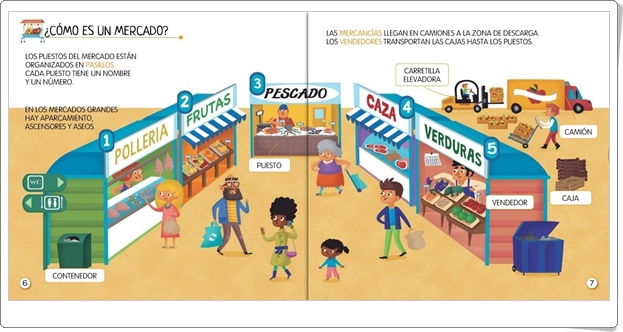 Proyecto de Educación Infantil de 3 años "El Mercado" (Colección "Quiero aprender" de Editorial Bruño)