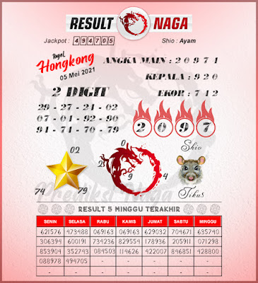 result naga