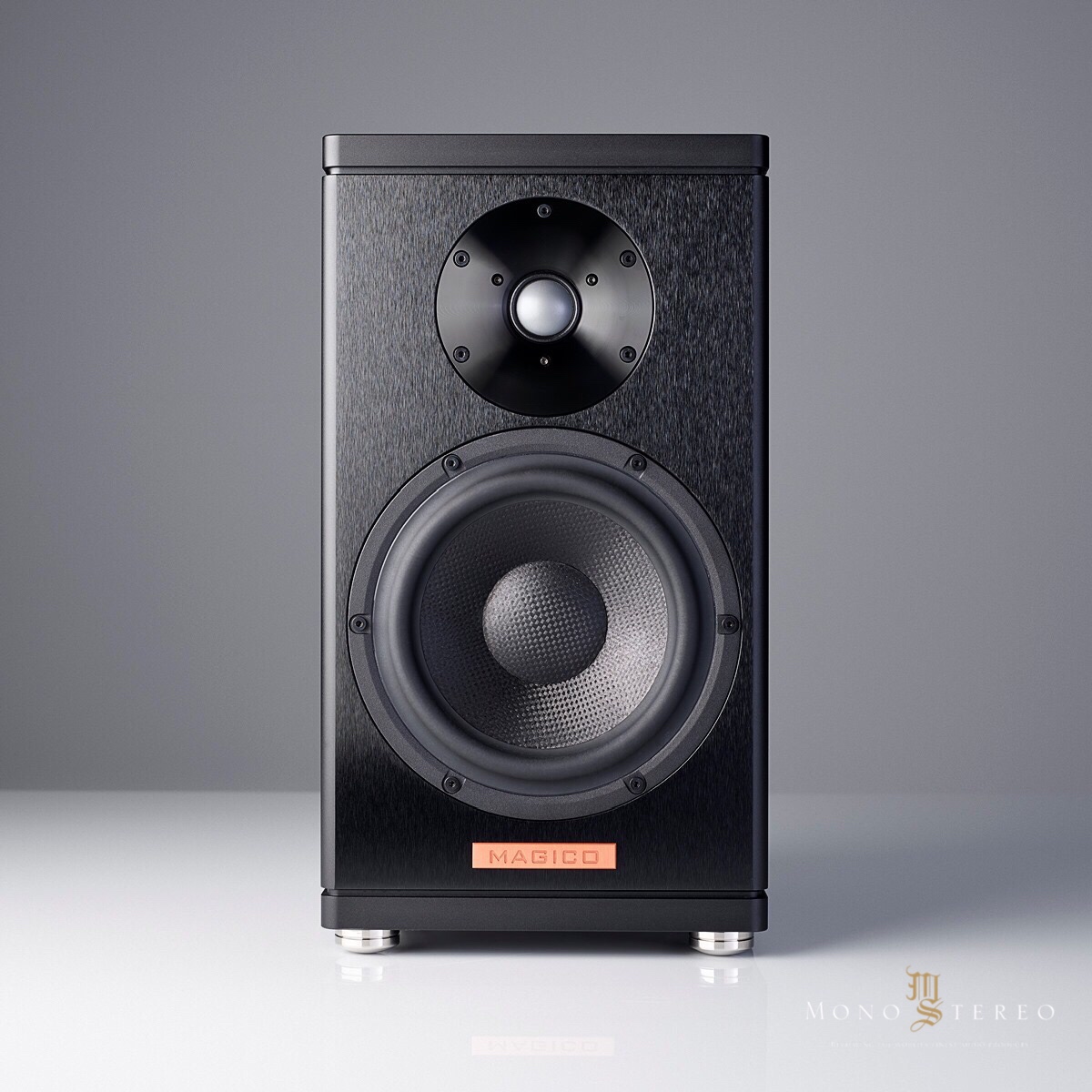 magico q1 price
