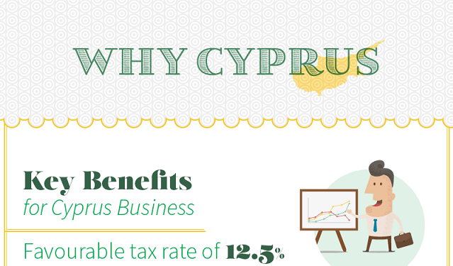 Image: Key Benefits Of Doing Business In Cyprus