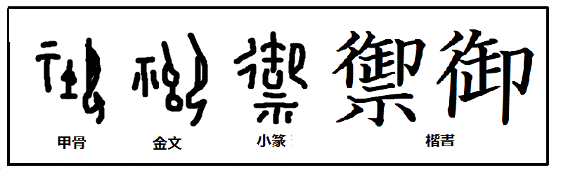 漢字考古学の道 漢字の由来と成り立ちから人間社会の歴史を遡る 漢字の成り立ちと由来 漢字 御 に込められた祖先の切なる想いとは何