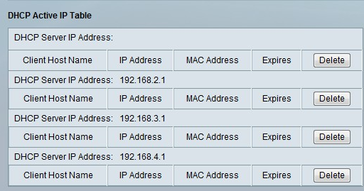 accessing php files just downloads them