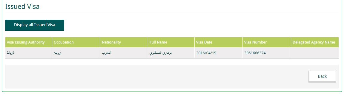 Stamping saudi status visa Saudi Permanent