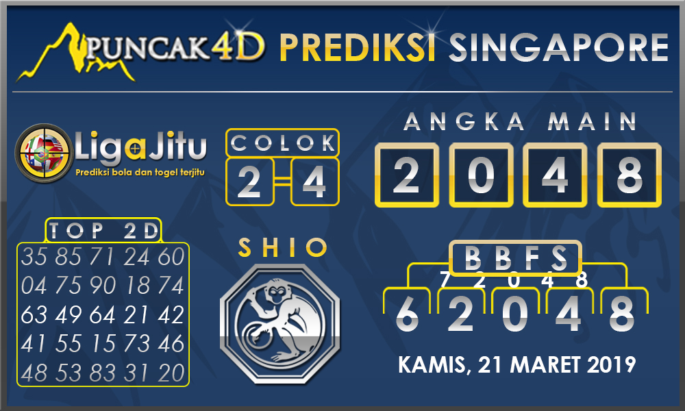 PREDIKSI TOGEL SINGAPORE PUNCAK4D 21 MARET 2019