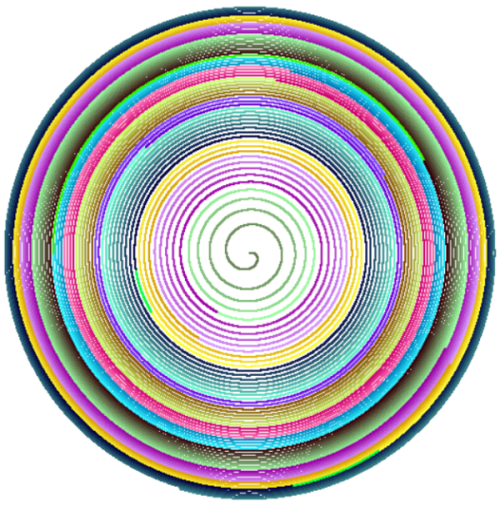 Programación a Martillazos: Dibujando la espiral de Fermat en Visual C++  2017