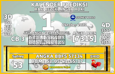 Syair Sidney Hari Ini Jumat 01 10 2021 Prediksi Hk 2d Jitu Malam Ini Sgp Sydney