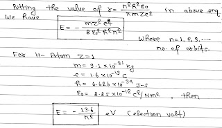 Energy of Electron in Stationary Orbits