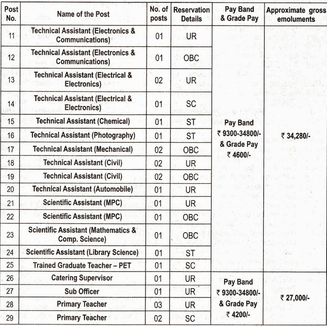 http://1.bp.blogspot.com/-L-akM0A_RvI/U6_t5jeex5I/AAAAAAAAMxU/m09rBMPI4Mo/s1600/isro.png