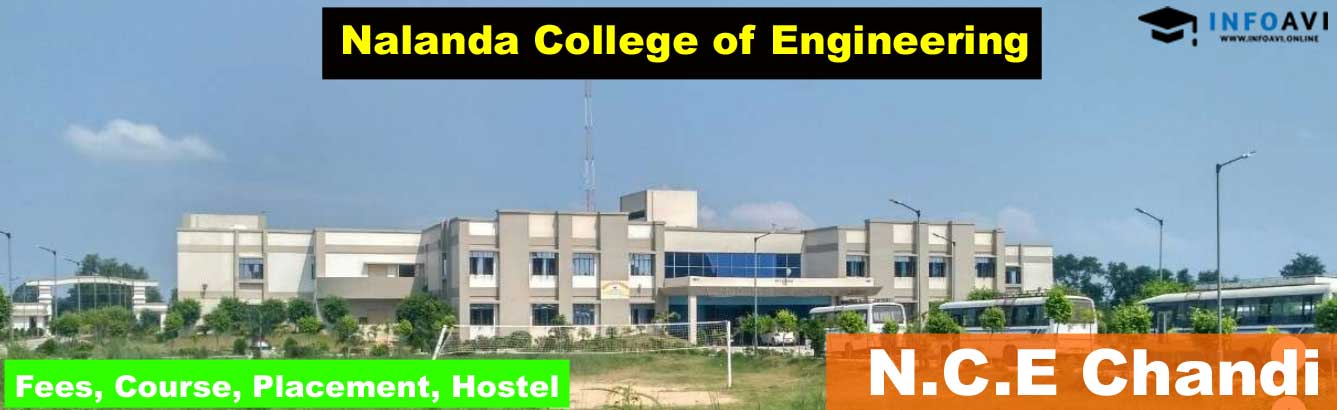 Nalanda college of engineering deals