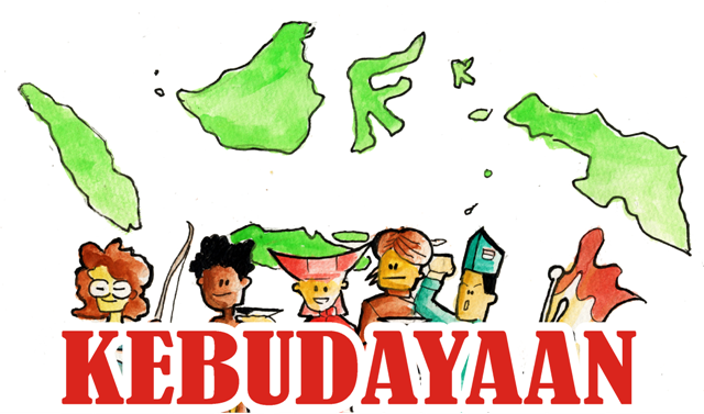 3 Wujud Kebudayaan Menurut Julian Hoxley Simplenews05