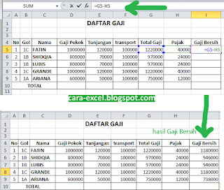 VLOOKUP dan HLOOKUP di Excel VLOOKUP dan HLOOKUP di Excel