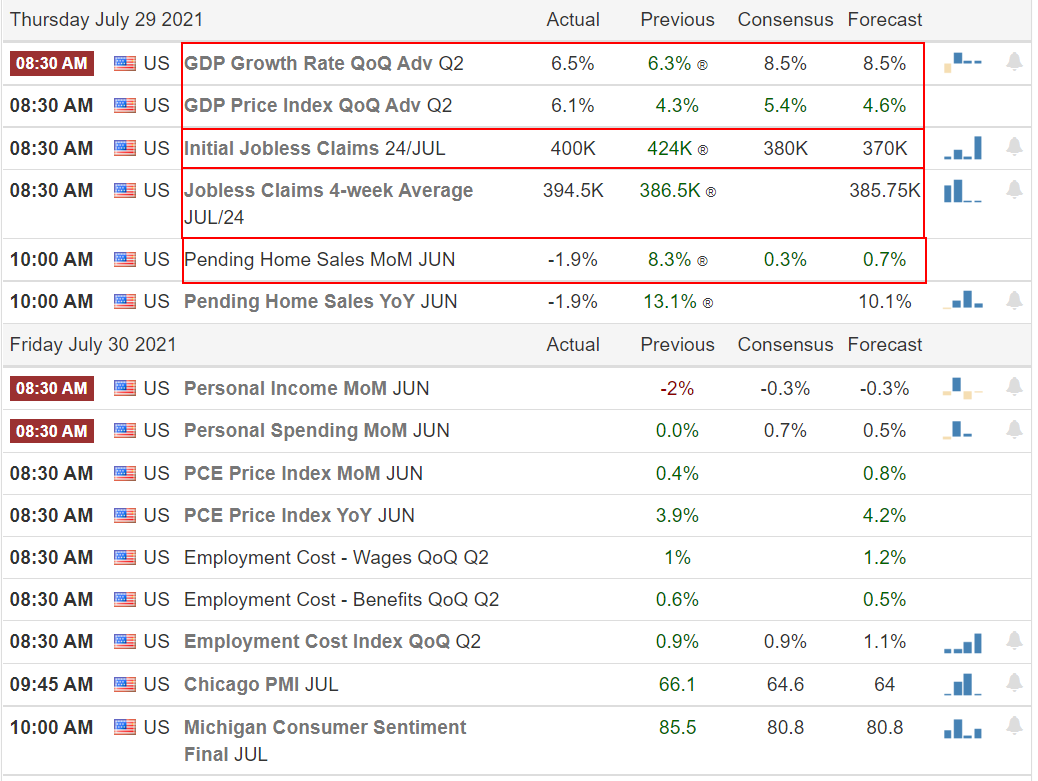 Jesse\u0026#39;s Caf\u00e9 Am\u00e9ricain: Stocks and Precious Metals Charts - Metals Rebound Strongly From Recent ...