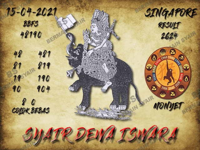 PREDIKSI SGP YOHII