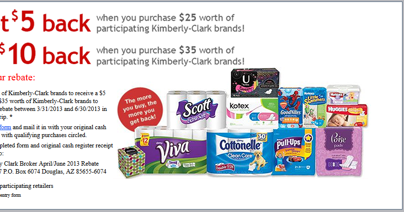 kimberly clark coupons by mail