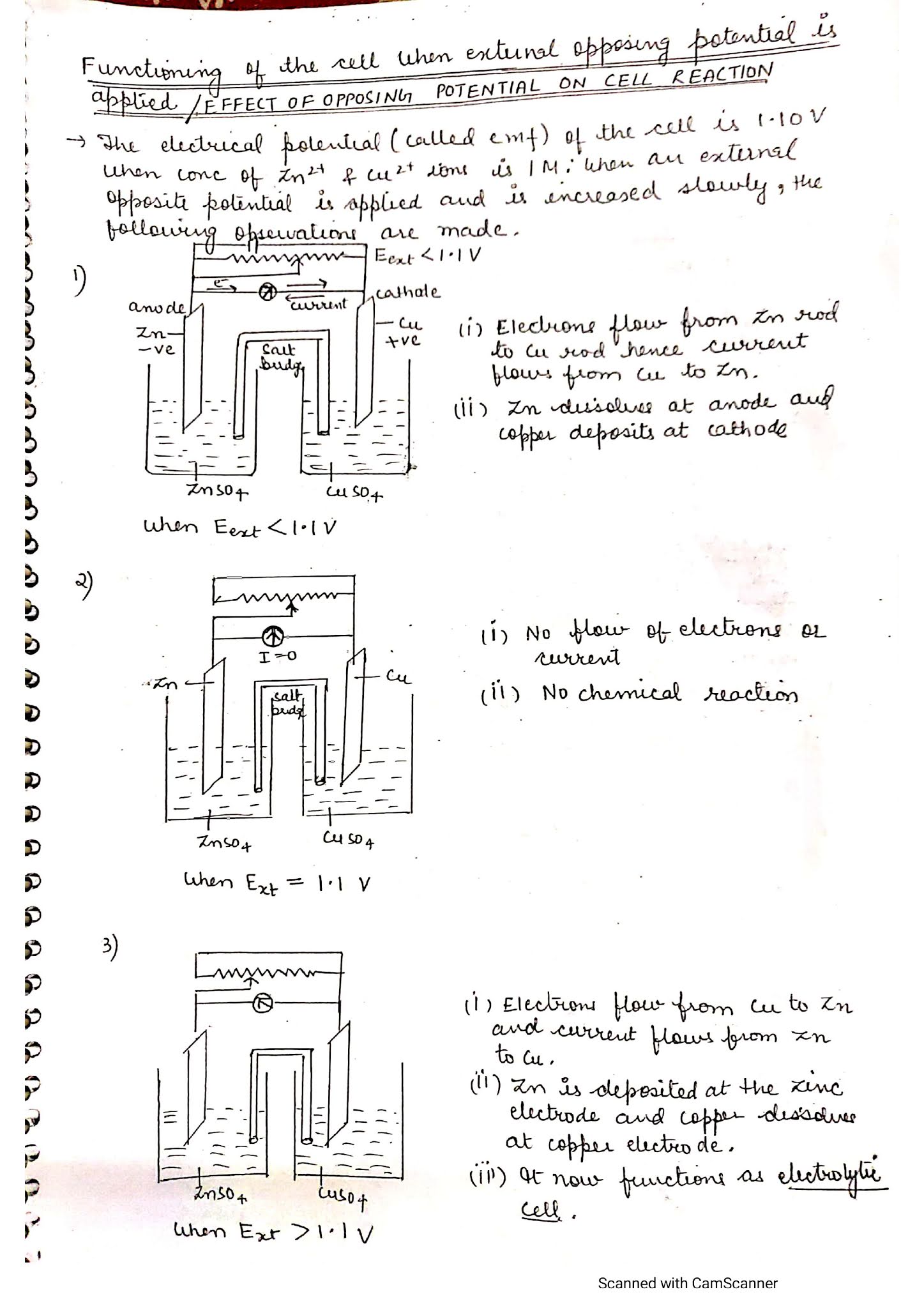 Chapter 3 Electrochemistry Class 12 Handwritten Notes PDF download