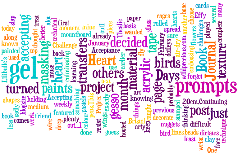 Wordle doodle  Kalona Creativity