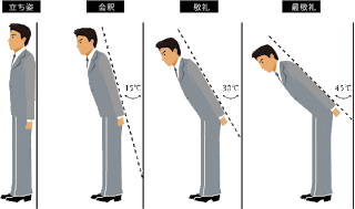 Arti Membungkuk Di Jepang [ www.BlogApaAja.com ]