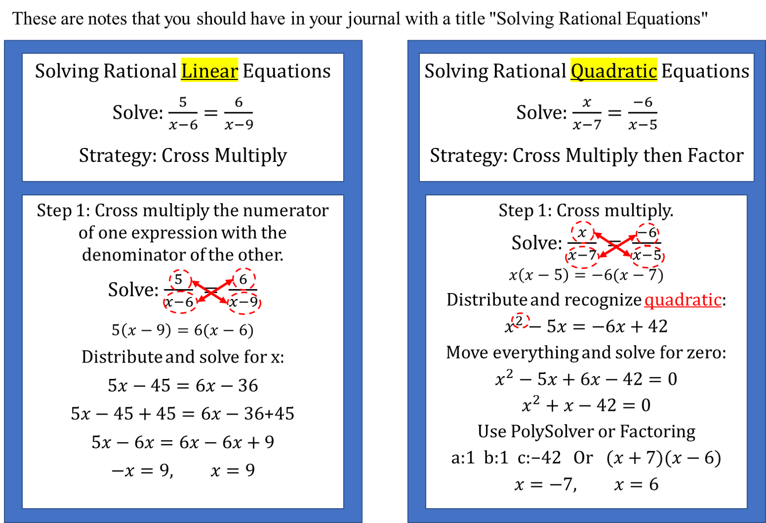 unit-4-1-4-2-solving-rational-linear-and-quadratic-equations