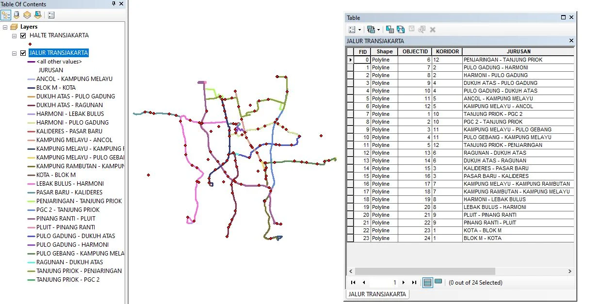 SHP Shapefile Jalur-Koridor Busway TransJakarta