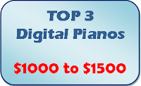 picture of Top 3 Best Digital pianos in all price ranges