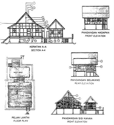 RUMAH KLASIK TRADISIONAL PAHANG | RUMAH SERAMBI PAHANG | AKU ANAK PAHANG