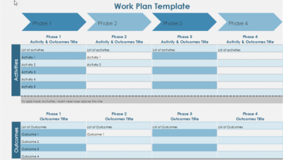 10 utili modelli gratuiti di gestione dei progetti per Excel