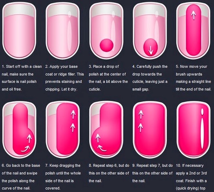 How to paint your nails perfectly