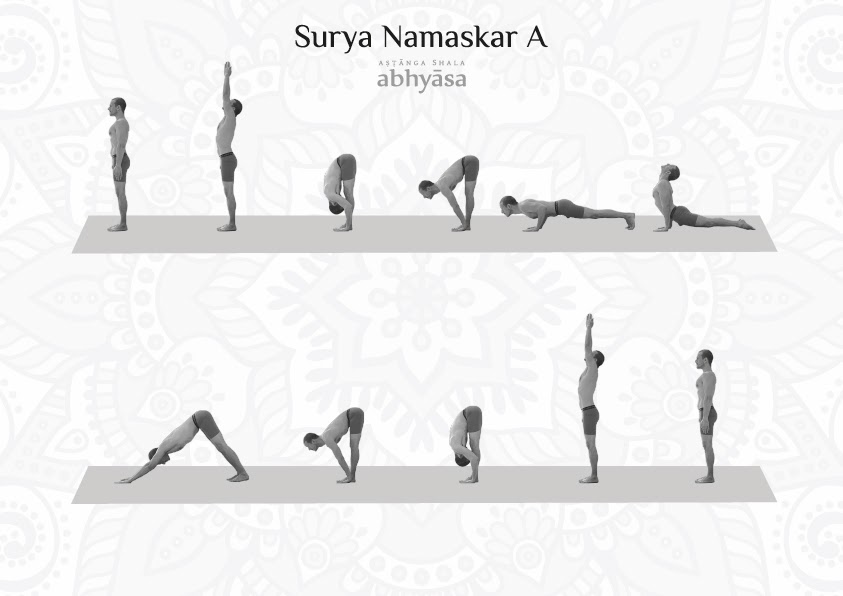 Surya Namaskara A Η δύναμη της απλότητας