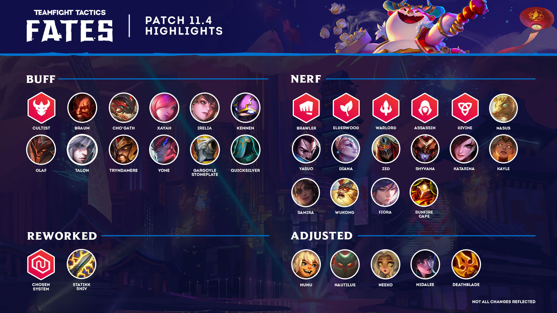 TFT Set 4.5: Brawlers build with Shyvana, Nunu, and Sett