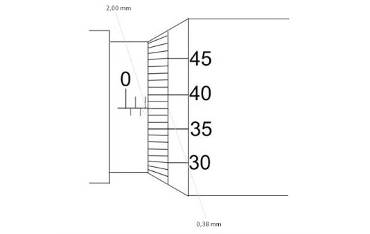 Cara menghitung pengukuran mikrometer sekrup