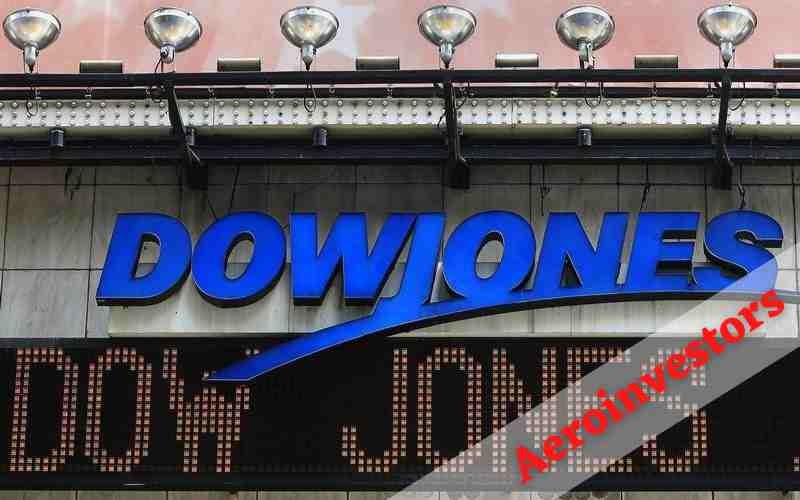 Indexdjx Dji Live Chart Indexdjx Dji Live Chart