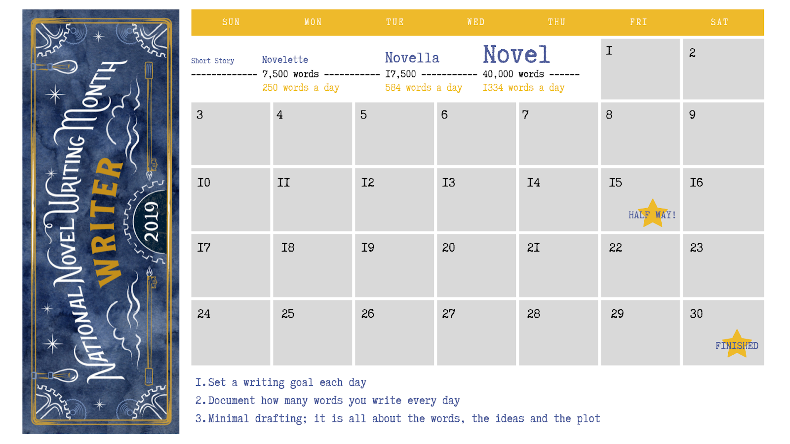 Infowhelm A Journey into Librarianship [write club] NaNoWriMo